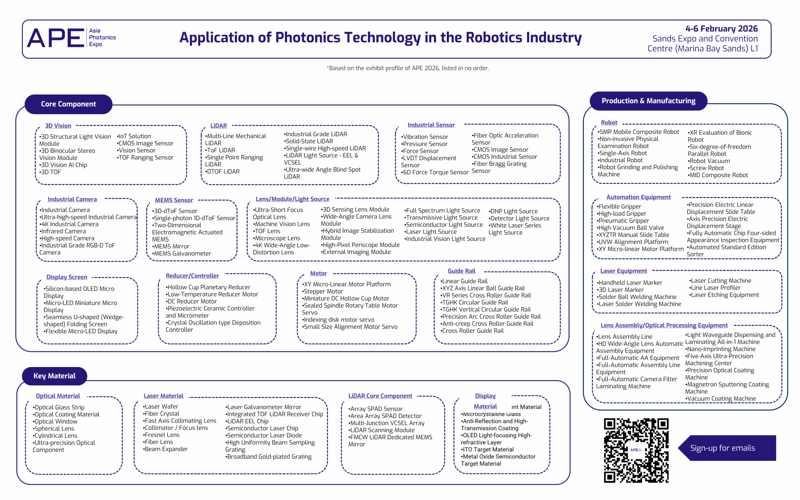 Robotics Robotics
